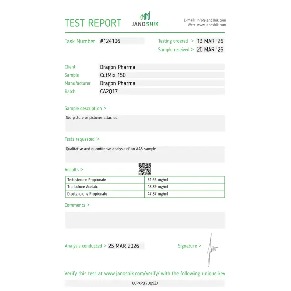 Multi-Compound Cutting Blend - Dragon Pharma