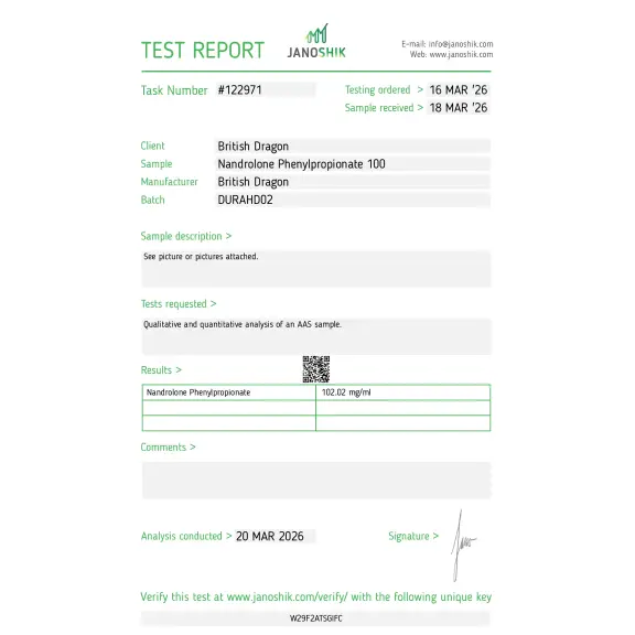 Nandrolone Esters - British Dragon