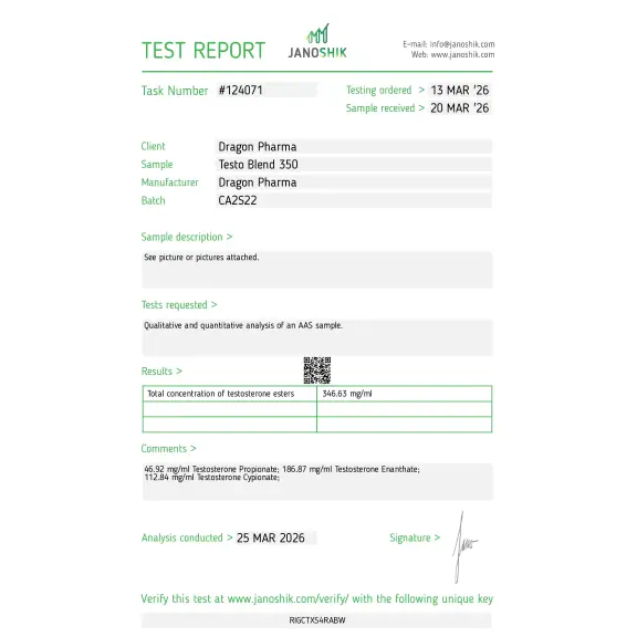 Testo Blend 350 - Dragon Pharma