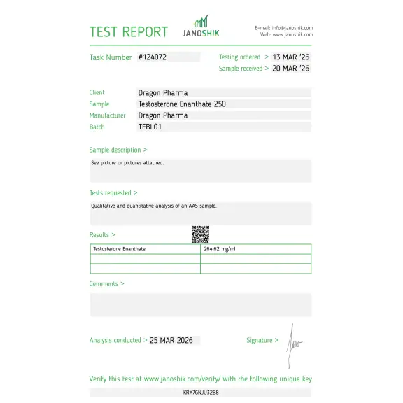 Testosterone Esters & Suspension - Dragon Pharma