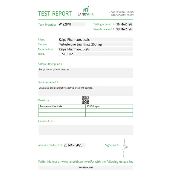 Testoxyl Testosterone - Kalpa Pharmaceuticals